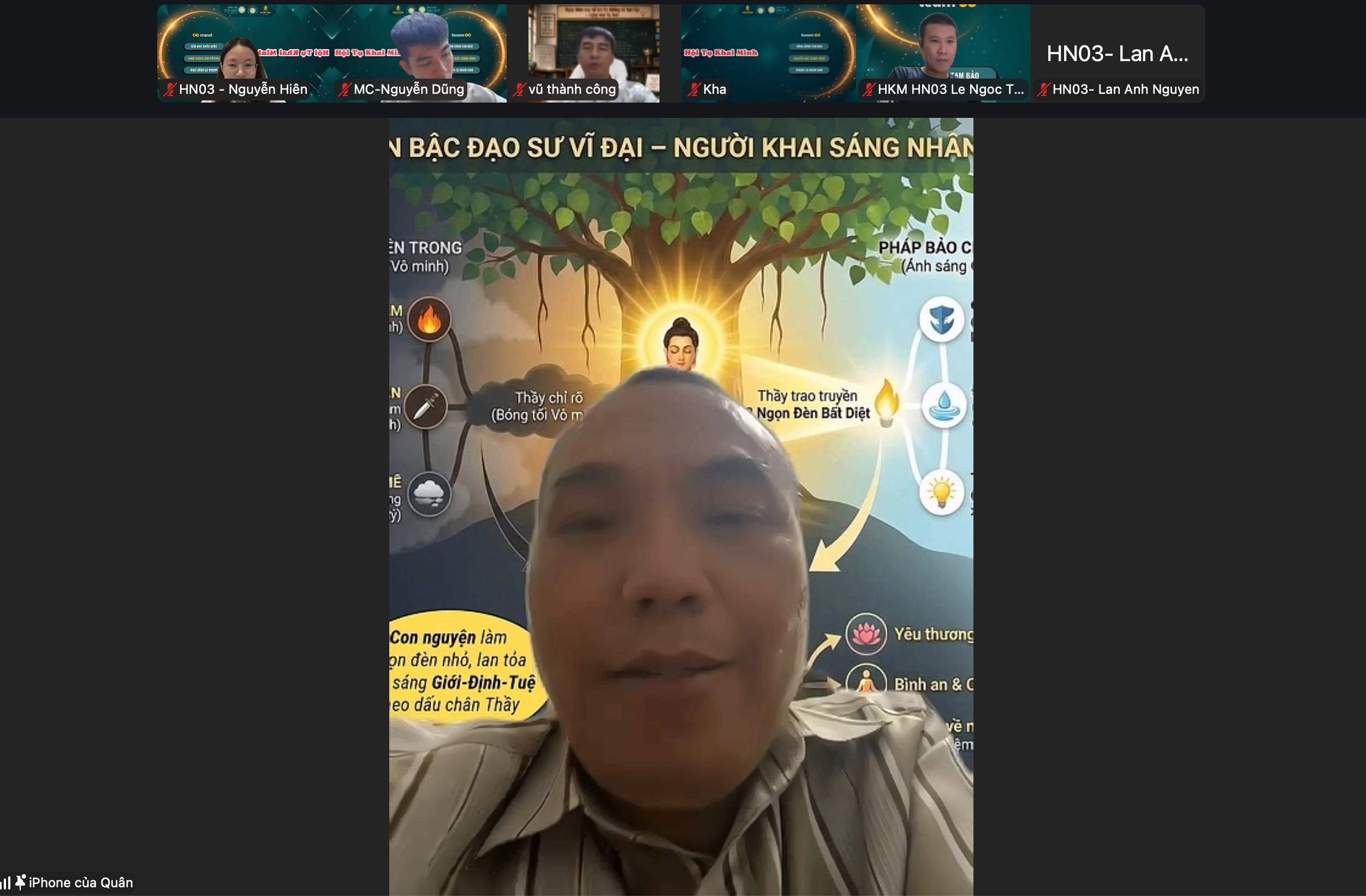 Ảnh hoạt động 8