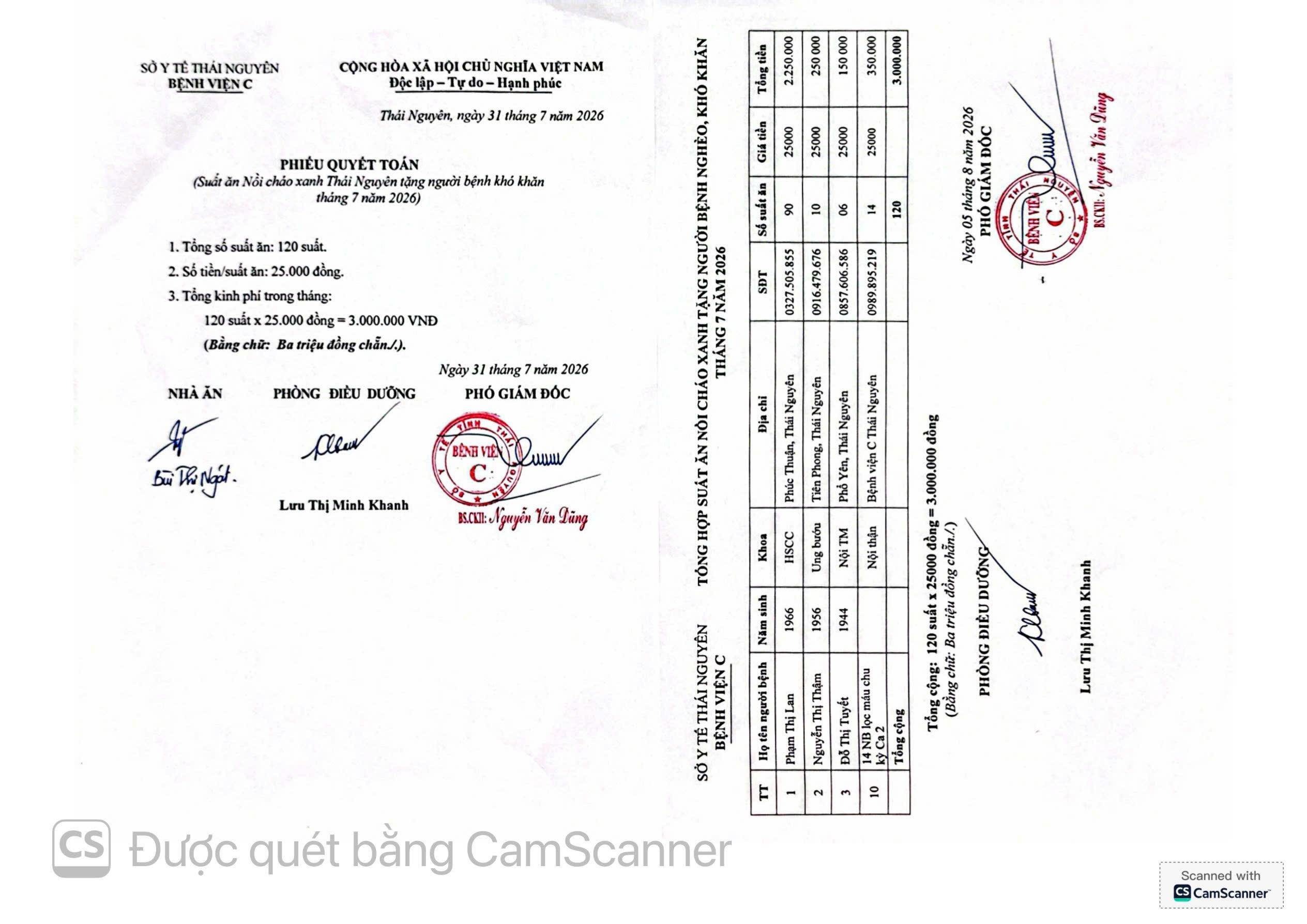 Khoảnh khắc hoạt động cộng đồng