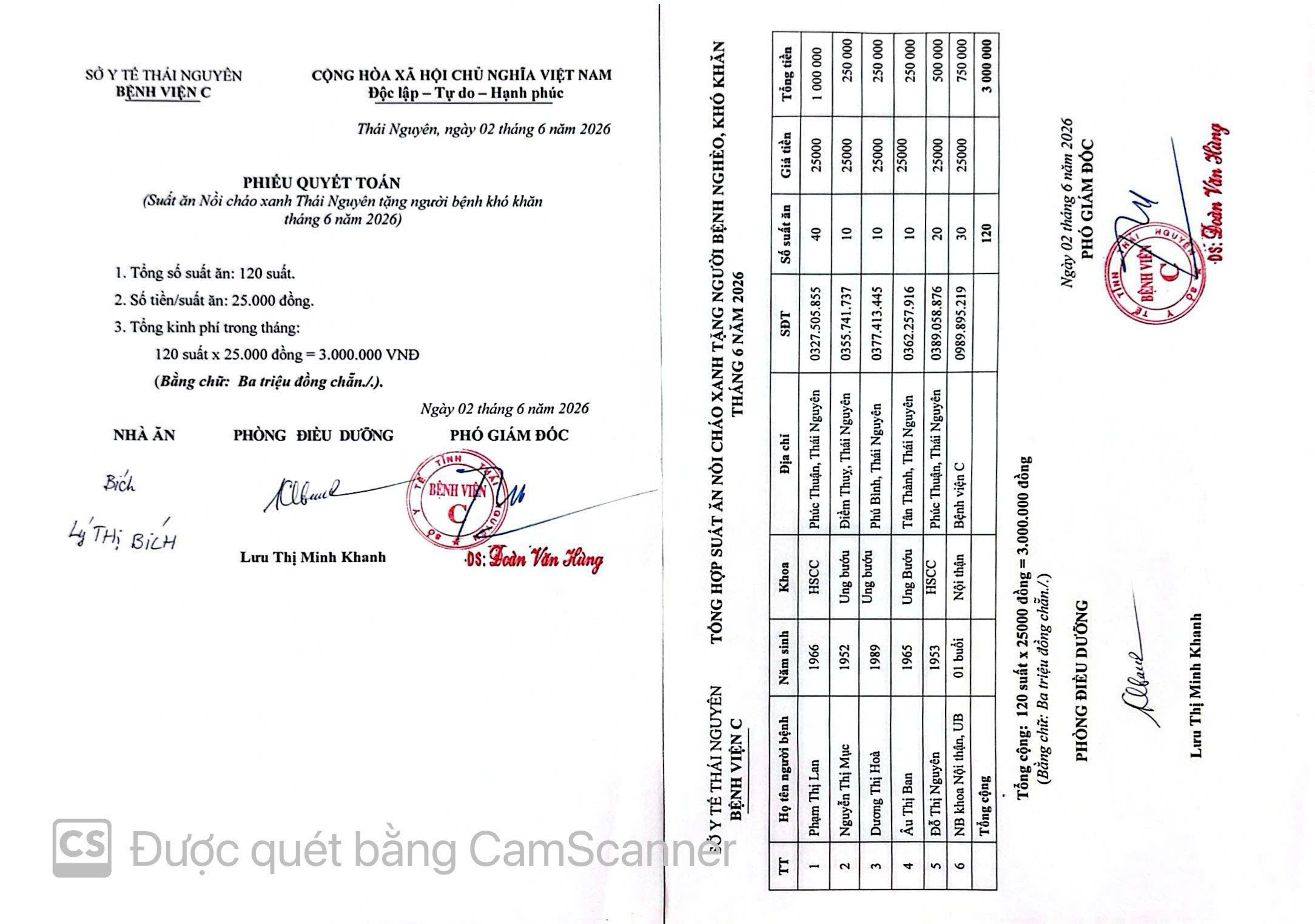 Ảnh hoạt động 1