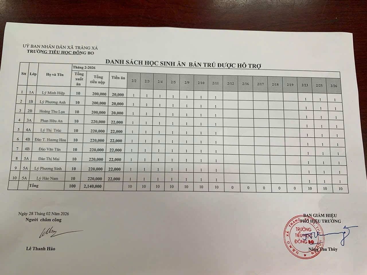 Ảnh hoạt động 5