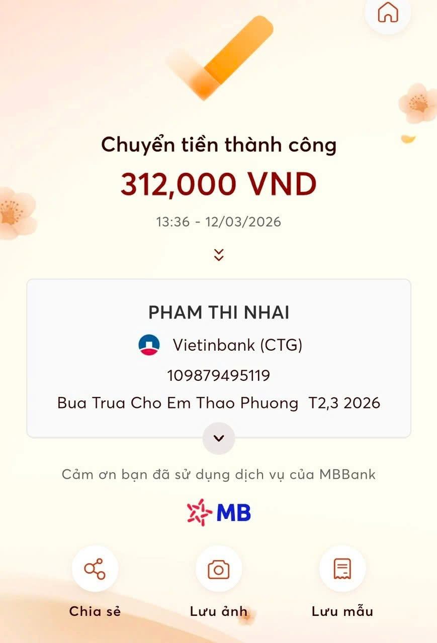 Ảnh hoạt động 1