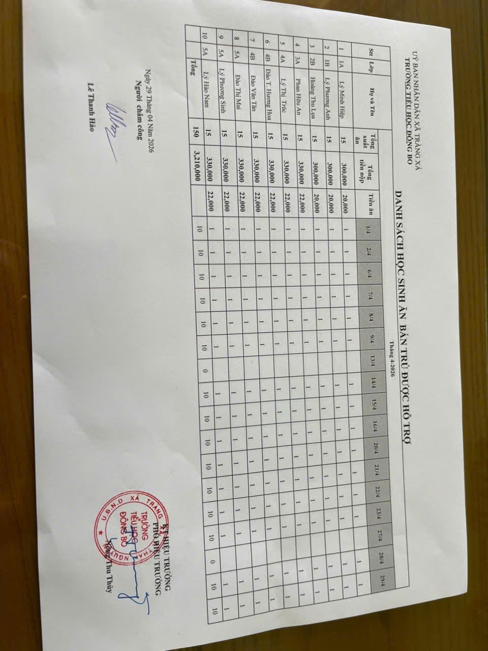 Ảnh hoạt động 10