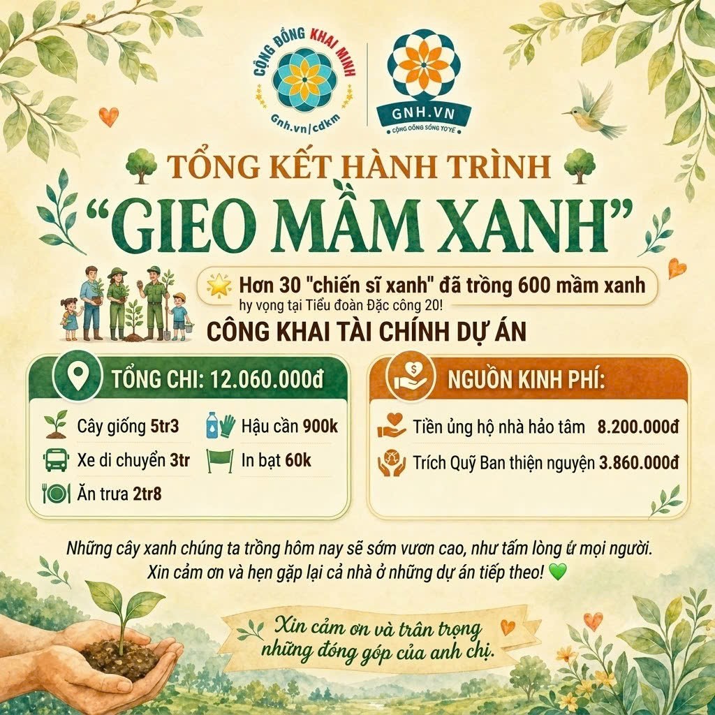 Ảnh hoạt động 8