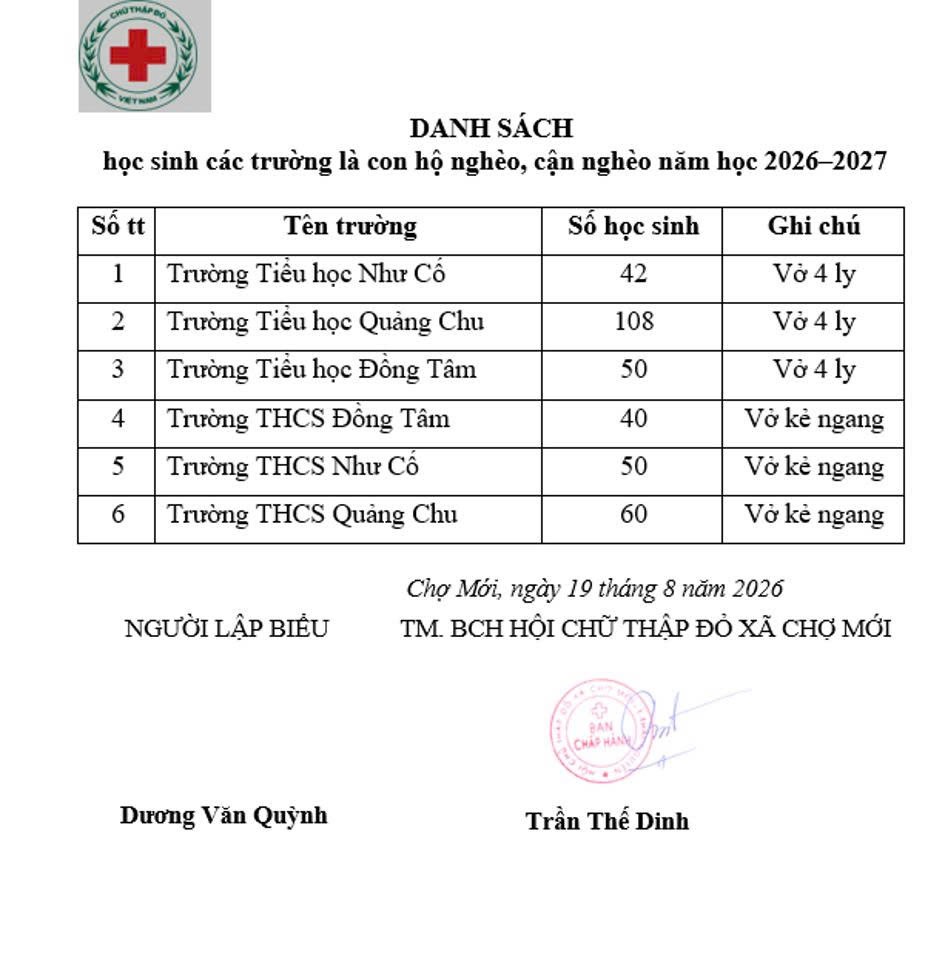 Khoảnh khắc hoạt động cộng đồng